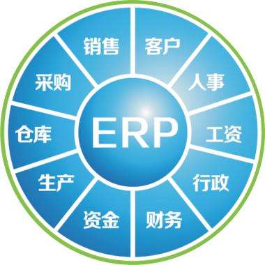 erp企业管理五大联赛娱乐-五大联赛娱乐（中国）

