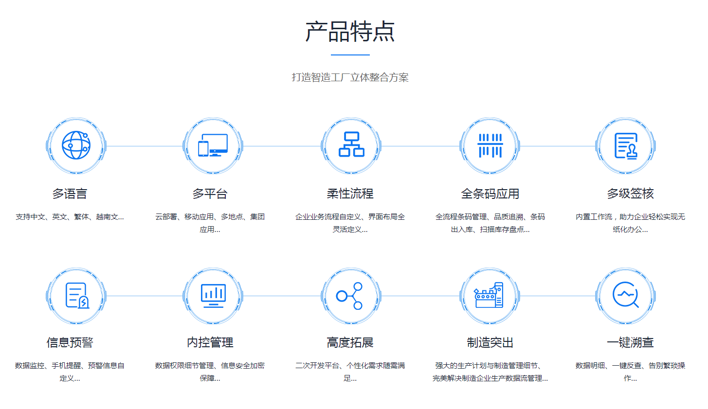 ERP五大联赛娱乐-五大联赛娱乐（中国）
