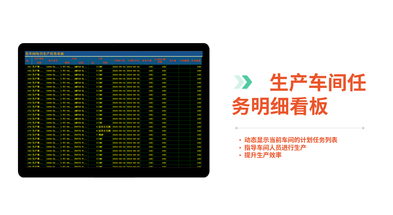 定制的ERP五大联赛娱乐-五大联赛娱乐（中国）
有什么注意事项?