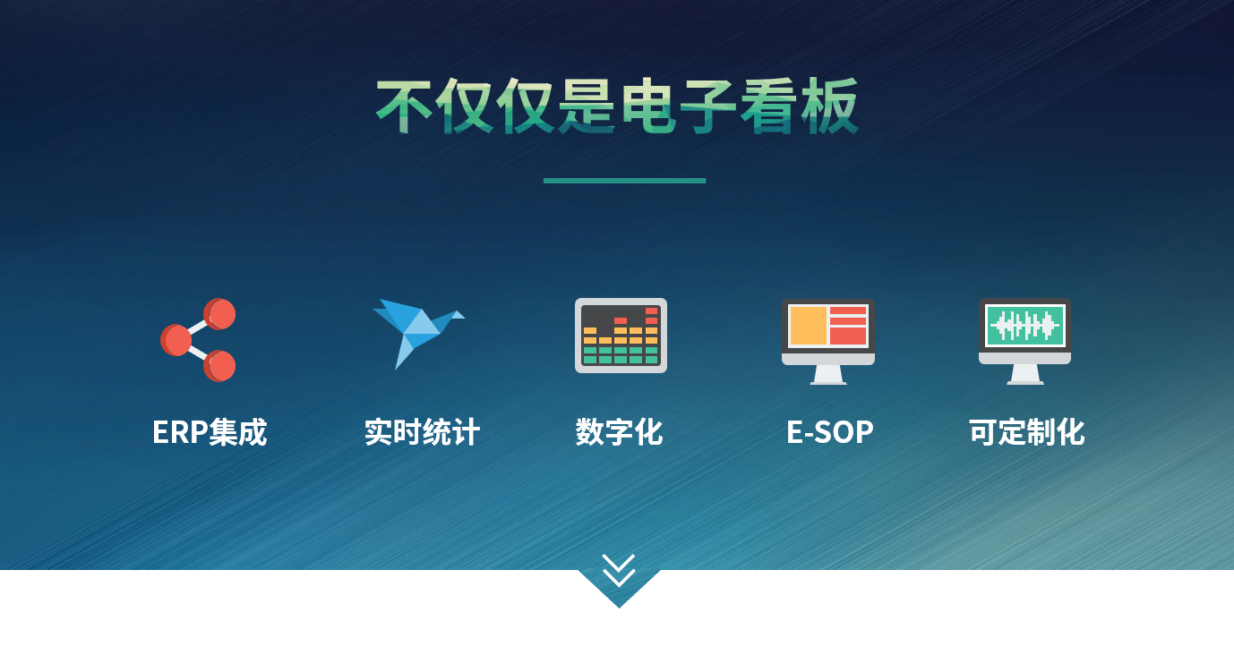 ERP五大联赛娱乐-五大联赛娱乐（中国）
和仓储管理五大联赛娱乐-五大联赛娱乐（中国）
有什么差别?